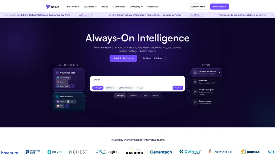 Tellius website snapshot