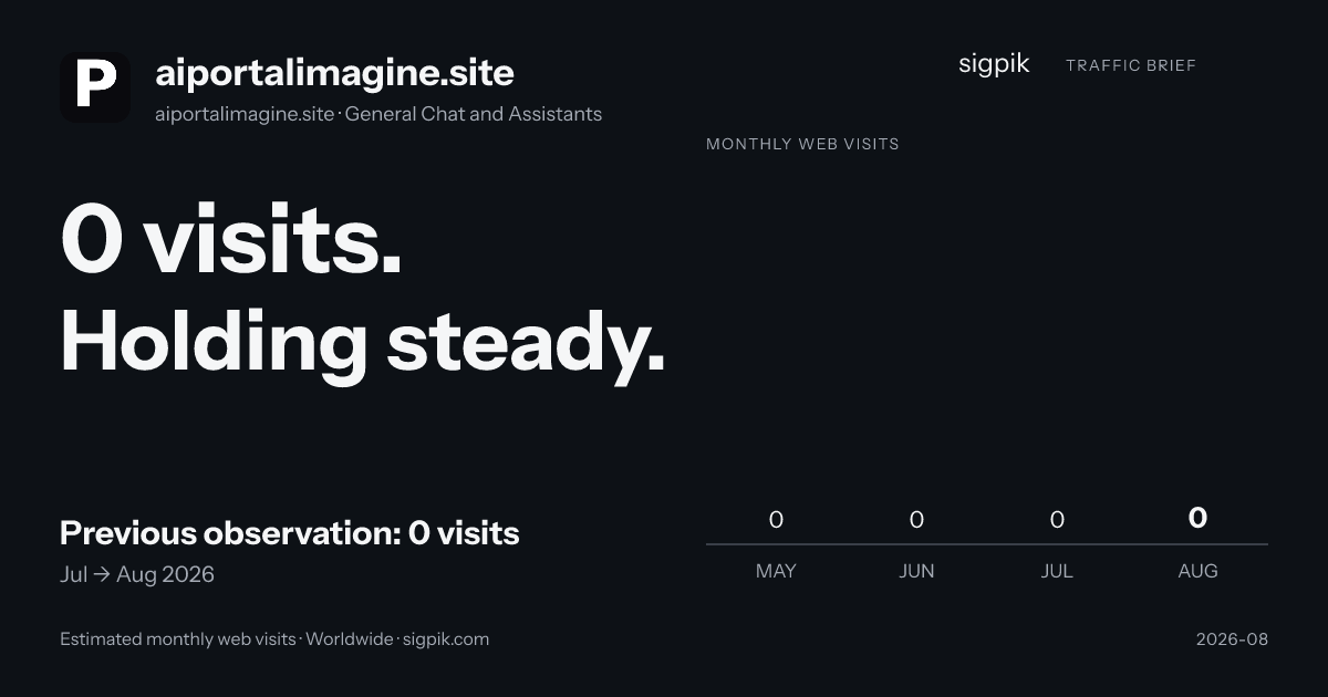 Portal Imagine AI — AI Platform for Business | Assistants, Image & Video Generation market intelligence card